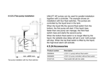Grundfos Unilift AP12.40.04.3 Stainless Steel Three Phase Wastewater Pump for Grey Water with Semi-Open Impeller