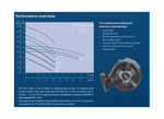 Grundfos SEG.40.09.EX.2.1.502 Cast Iron Sealed Plug Wastewater Pump for Waste Discharge with Semi-open Grinder