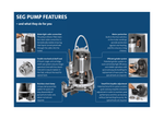Grundfos SEG.40.09.EX.2.1.502 Cast Iron Sealed Plug Wastewater Pump for Waste Discharge with Semi-open Grinder