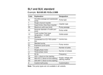 Grundfos SL1.85.100.100.4.52H.N.51D.A.T Cast Iron 4-Pole Sewage Pump for Municipal with S-Tube Impeller
