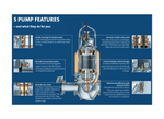 Grundfos S2.140.300.350.8.66M.C.438 Cast Iron 8-Pole Sewage Pump for Processing Plants with 2-Channel Impeller