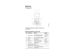 Grundfos TP 65-150/4 Cast Iron 2.2kW Three Phase Inline Centrifugal Pump with Bronze Impeller