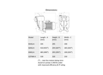 Aussie Pumps GMP G2TMK-A/X/2.2KW3P Stainless Steel Three Phase Chemical Transfer Pump with High-Head Impeller