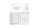 Aussie Pumps RISP2BGV/2.2KW 316 Stainless Steel 2" Ports Single Phase Chemical Pump with Silicon-Carbide Seal