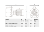 Aussie Pumps RSPRY2BRV/4/415 Polypropylene 2" Ports Three Phase Chemical Pump with Halar Seal