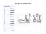 Calpeda BS2F 2MXH 4802 Three Phase 2 x 5.5kW Fixed Speed Twin Pump Multistage Booster System