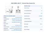 Calpeda BS2V 2MXHL 406-ITT Three Phase 2 x 1.5kW Variable Speed Twin Pump Booster Set with I-MAT Converter