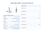 Calpeda BSM1V 1MXHL 408-EMT 1.8kW Variable Speed Single Pump Multistage Booster Set with EasyMat Converter
