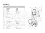 DAB FEKAVS-GRINDER A Cast Iron Auto Submersible Wastewater Pump for Grey Water Pumping with Vortex Impeller