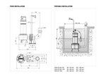 DAB FEKAVS550MA Stainless Steel 50mm Solids Passage Wastewater Pump for Rainwater Transfer with Vortex Impeller