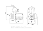 Grundfos CMBooster CMB-SP 1-36 Self Priming Pressure Pump with PM2 Controller