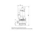 Grundfos DP10.50.09.Ex.2.50B Cast Iron Explosion-Proof Wastewater Pump for Groundwater with Semi Open Impeller