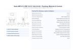Grundfos Hydro MPC-E 2 x CRIE 10-9 Three Phase 2 x 5.5kW 304ss Booster System w/8L Tank and CU 352 Controller
