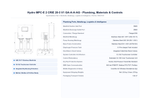 Grundfos Hydro MPC-E 2 x CRIE 20-3 Three Phase 2 x 5.5kW 304ss Booster System w/8L Tank and CU 352 Controller