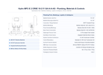 Grundfos Hydro MPC-E 2 x CRNE 10-2 Three Phase 2 x 1.5kW 304ss Booster System w/8L Tank and CU 352 Controller