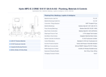 Grundfos Hydro MPC-E 2 x CRNE 10-9 Three Phase 2 x 5.5kW 304ss Booster System w/8L Tank and CU 352 Controller