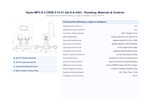Grundfos Hydro MPC-E 2 x CRNE 5-14 Three Phase 2 x 3kW 304ss Booster System w/8L Tank and CU 352 Controller