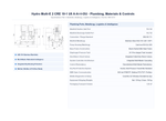 Grundfos Hydro Multi-E 2 x CRE 10-1 Single Phase 2 x 0.55kW Variable Speed Booster Pump Set with 24L Tank