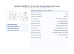 Grundfos Hydro Multi-E 2 x CRE 10-1 Three Phase 2 x 0.55kW Variable Speed Booster Pump Set with 24L Tank