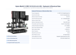 Grundfos Hydro Multi-E 2 x CRE 10-10 Three Phase 2 x 5.5kW Variable Speed Booster Pump Set with 24L Tank