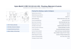 Grundfos Hydro Multi-E 2 x CRE 10-2 Three Phase 2 x 1.1kW Variable Speed Booster Pump Set with 24L Tank