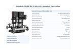 Grundfos Hydro Multi-E 2 x CRE 20-6 Three Phase 2 x 7.5kW Variable Speed Booster Pump Set with 24L Tank
