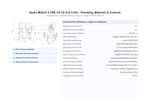 Grundfos Hydro Multi-E 2 x CRE 3-8 Three Phase 2 x 0.75kW Variable Speed Booster Pump Set with 24L Tank