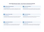 Grundfos Hydro Multi-E 2 x CRE 45-1 Three Phase 2 x 5.5kW Variable Speed Booster Pump Set with 24L Tank