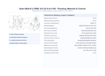 Grundfos Hydro Multi-E 2 x CRNE 10-2 Three Phase 2 x 0.75kW Variable Speed Booster Pump Set with 24L Tank