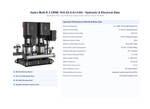 Grundfos Hydro Multi-E 2 x CRNE 10-6 Three Phase 2 x 3kW Variable Speed 304ss Booster Pump Set with 24L Tank