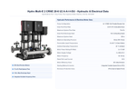 Grundfos Hydro Multi-E 2 x CRNE 20-6 Three Phase 2 x 7.5kW Variable Speed 304ss Booster Pump Set with 24L Tank