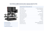 Grundfos Hydro Multi-E 2 x CRNE 5-8 Single Phase 2 x 1.5kW Variable Speed 304ss Booster Pump Set with 24L Tank