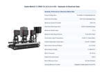 Grundfos Hydro Multi-E 3 x CRNE 5-4 Three Phase 3 x 0.75kW Variable Speed 304ss Booster Pump Set with 24L Tank