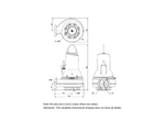 Grundfos SL1.50.65.30.A.EX.2.50B.C Cast Iron 2-Pole Wastewater Pump for High-Head Transfer with S-Tube Impeller