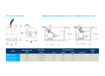 Grundfos Unilift KP.250.AV.1 Stainless Steel Vertical Float Drainage Pump for Chambers with Semi-Open Impeller
