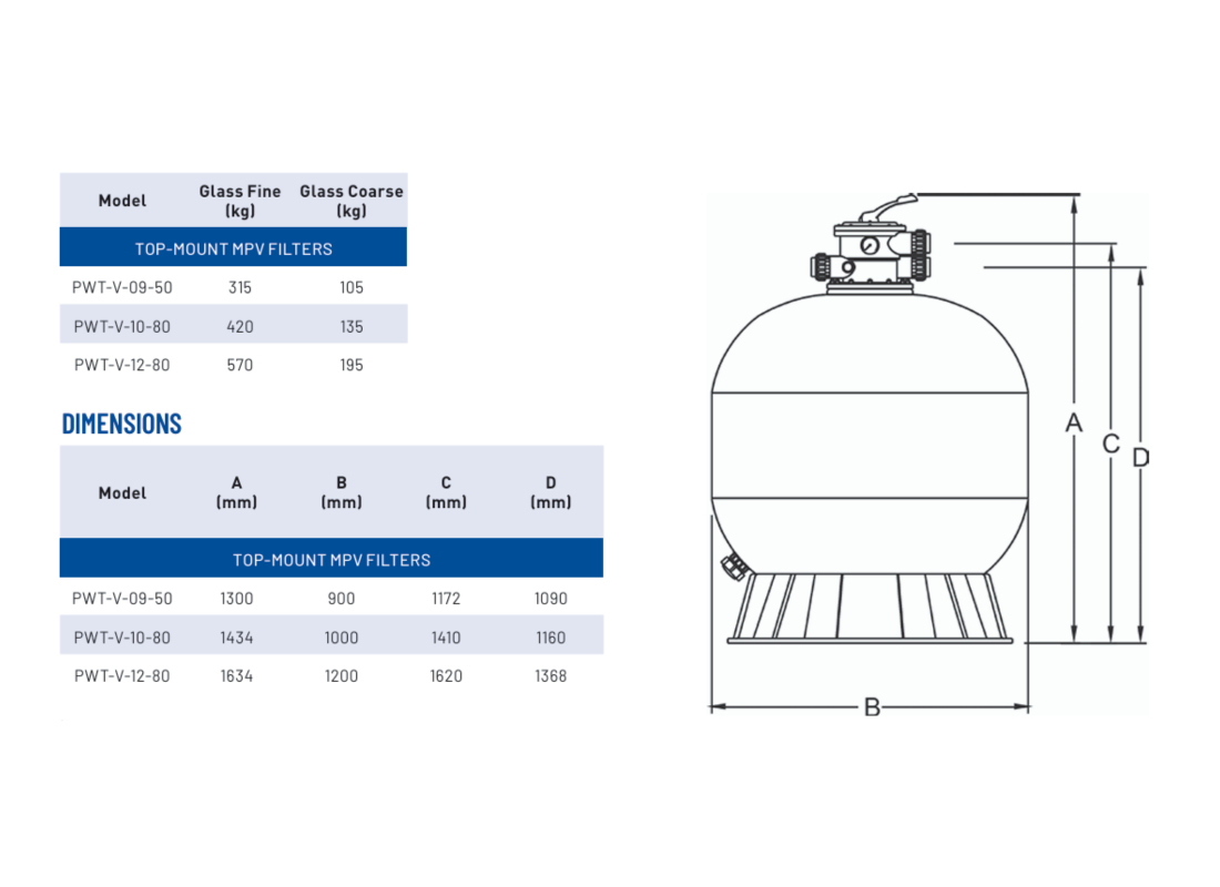 Onga PWT-V 0.9m Commercial Fibreglass Pool Filter | Online Store