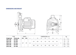 Pedrollo CPm158 Cast Iron Centrifugal Irrigation Pump with Single Impeller
