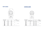 Pedrollo F65/200AR Cast Iron Centrifugal Pump for Heavy Liquid Transfer with Closed Impeller