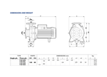 Pedrollo F80/160B Cast Iron Close-Coupled Centrifugal Pump for Heavy Liquid Transfer with Closed Impeller