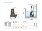Pedrollo MC40/70-F Cast Iron Three Phase Submersible Drainage Pump for Putrid Sludge with Two-Channel Impeller