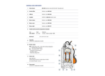 Pedrollo RXM3/20 Stainless Steel Submersible Drainage Pump with Vortex Impeller