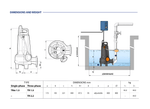 Pedrollo TR150 Cast Iron Thermal Motor Protection Grinder Pump for Effluent with Stainless Steel Grinder