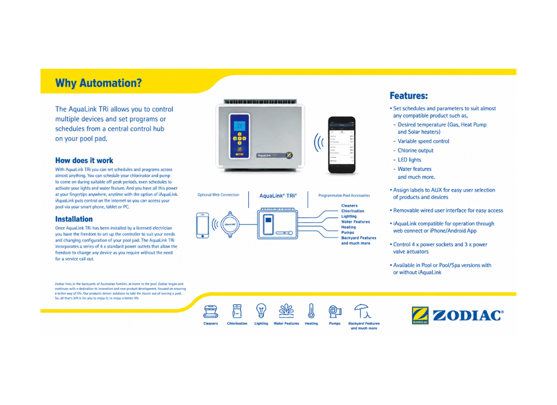 Zodiac AquaLink TRi Pool Only Automated Controller | Online Store